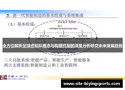 全方位解析足球虚拟队概念与构建机制的深度分析研究未来发展趋势