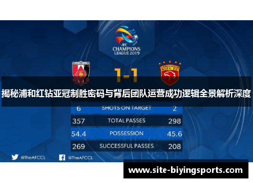 揭秘浦和红钻亚冠制胜密码与背后团队运营成功逻辑全景解析深度