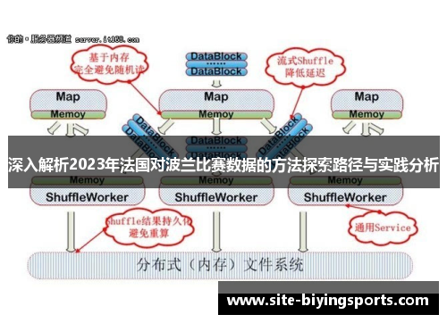 深入解析2023年法国对波兰比赛数据的方法探索路径与实践分析